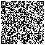 QR code with Insituform Technologies Inc contacts