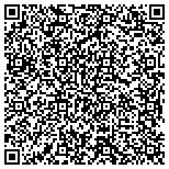 QR code with Picture Perfect Window Cleaning contacts
