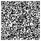 QR code with Millennium Horizon Products contacts