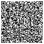 QR code with All American Technology Service contacts