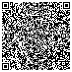 QR code with Imperial Diesel Machinery contacts