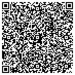 QR code with Pinpoint Subsurface And Utility Locations LLC contacts