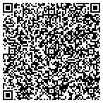 QR code with Reflections Window Cleaners contacts