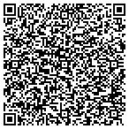 QR code with Richard Arnold Window Cleaning contacts