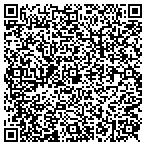 QR code with Sinnott Tree Service Inc contacts