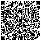 QR code with Advanced Motors & Drives contacts