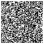 QR code with Timbermen Tree Service contacts