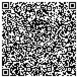 QR code with Skyriders Window Cleaning LLC contacts