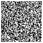 QR code with Budget Tree Care contacts