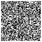 QR code with Spectacular View Window Cleaning contacts