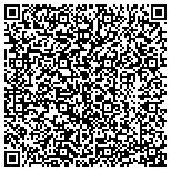 QR code with Squeegee Dream Window Cleaning & Pressure Washing contacts