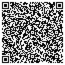 QR code with M 57 Surplus contacts