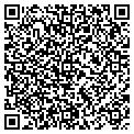 QR code with Millers Hardware contacts
