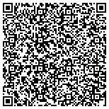 QR code with Red Circle Performance Pre Owned, LLC contacts