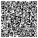 QR code with Mailnet contacts