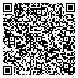 QR code with Swm Inc contacts