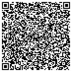 QR code with Tradewind Window Cleaning contacts