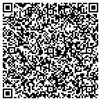 QR code with Affordable Commodities Trading Services contacts