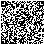 QR code with Visions Window cleaning contacts
