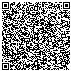 QR code with What A Pane Window Cleaning contacts