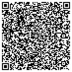 QR code with Indiana Reclamation & Excavating, Inc. contacts