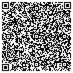 QR code with Community Co-Op Oil Association contacts