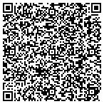 QR code with Zippity Pressure Washing And Window Clea contacts