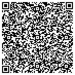 QR code with Allbright Window Cleaning contacts