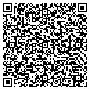 QR code with Mike Flasch Carpentry contacts