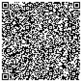 QR code with Linda Alfieri Hair Replacement and full service salon contacts