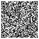 QR code with Mailing Industries Inc contacts