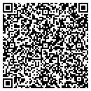 QR code with Metro Properties contacts