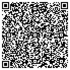 QR code with Miller's Tree Service & Stump contacts