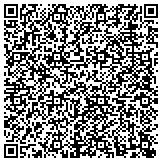 QR code with Premiere Tree Services of Overland Park contacts