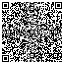QR code with Master Cuts contacts
