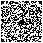 QR code with Wichita Tree Service contacts