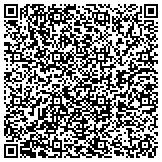 QR code with Dynamic Impressions Window and Glass Specialists contacts
