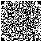 QR code with Asbury Avenue Designs contacts