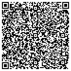 QR code with Haber's Export/Henssgen Hardware contacts