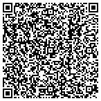 QR code with pro affordable tree service contacts