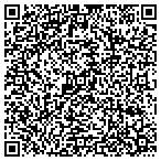QR code with Before And After Doula Service contacts