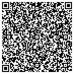 QR code with Manhattan Hardware & Housewares Inc contacts