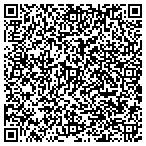 QR code with PENA CARGO EXPRESS contacts