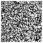 QR code with Postnet contacts