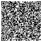 QR code with Moetown Hardware & Bath Corp contacts