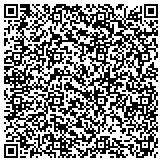 QR code with Emergency Medical Service Of Southeast Arkansas Incorporated contacts