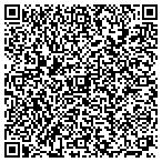 QR code with Perfetti Builders Hardware-A Division Of Door contacts