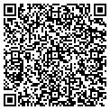 QR code with Michels Corp contacts