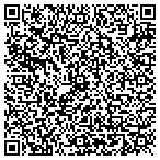 QR code with Strategic Computing, Inc contacts