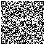 QR code with Marks Tree Service contacts